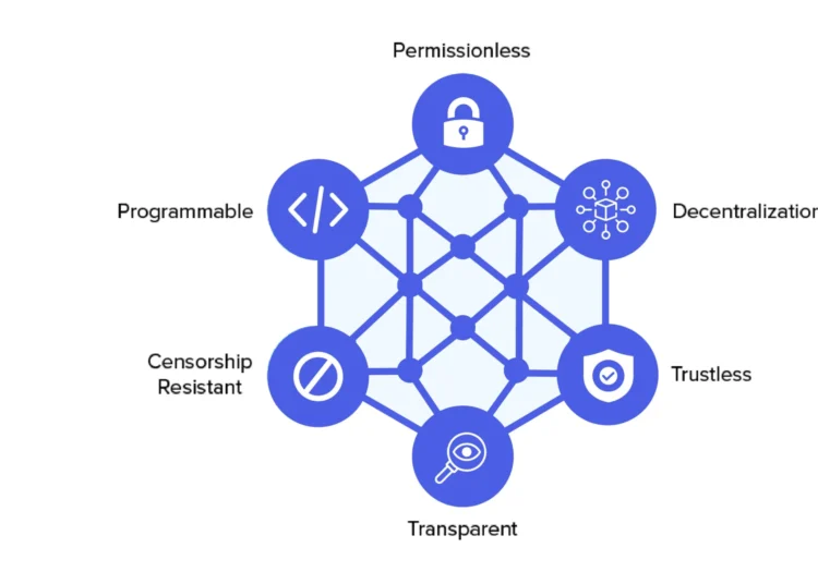 Bitcoin Privacy Heats Up in 2024